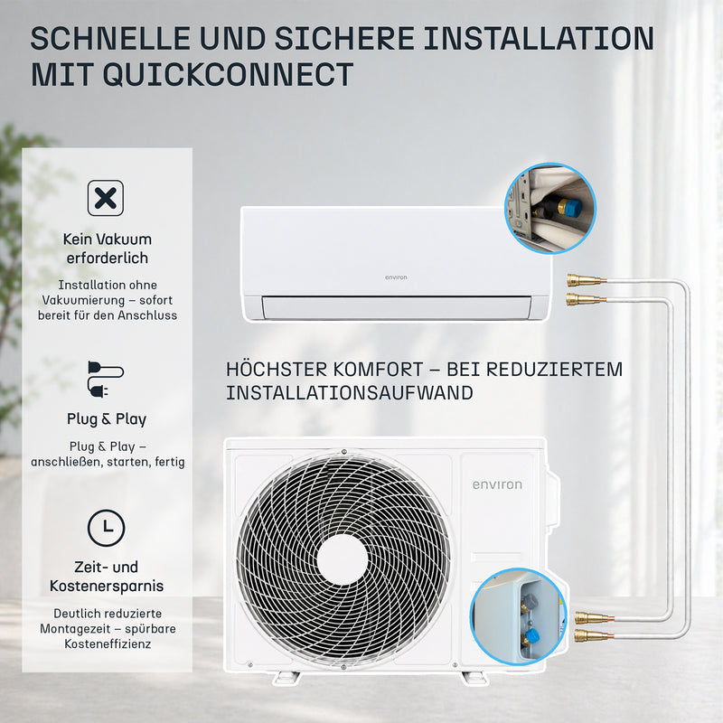 ClimaBoost A+++ Multisplit Klimaanlage Quick Connect Duo 18.000 BTU (5,2 kW) – 2 Innengeräte