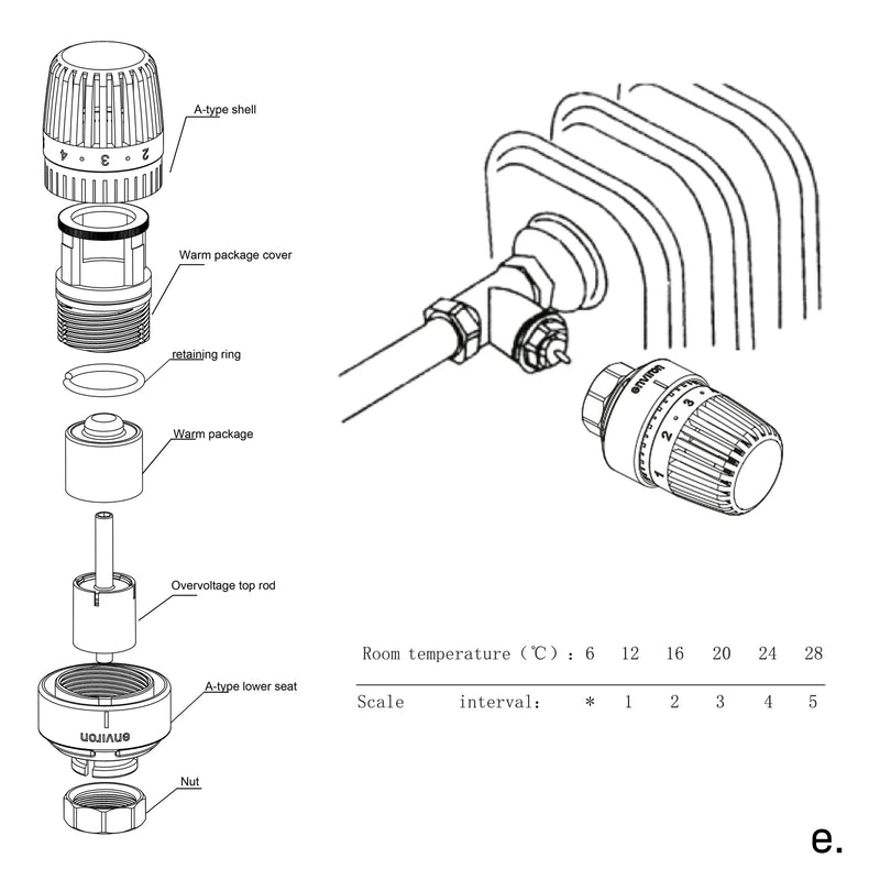 Thermostat Oventrop « Uni LH » 7-28 °C, 0 * 1-5, sonde de liquide M 30 x 1,5, blanc 1011465