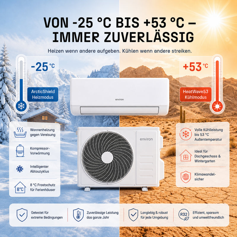 ClimaBoost A+++ Multisplit Klimaanlage Quick Connect Duo 18.000 BTU (5,2 kW) – 2 Innengeräte
