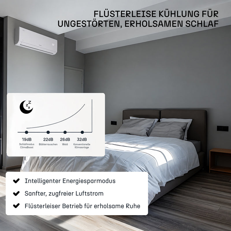 ClimaBoost A+++ Multisplit Klimaanlage Quick Connect Duo 18.000 BTU (5,2 kW) – 2 Innengeräte