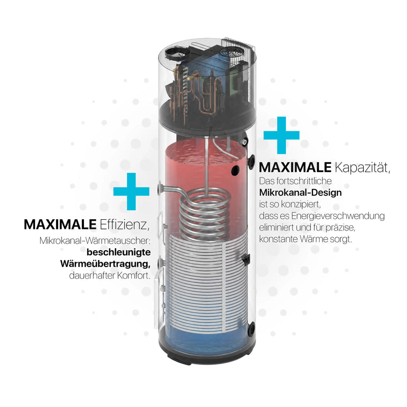 AquaBoost A+ Brauchwasserwärmepumpe 200 Liter – mit Wärmetauscher