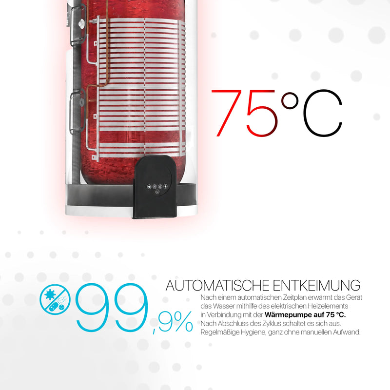 AquaBoost A+ Brauchwasserwärmepumpe 100l Wandhängend & Bodenstehende Montage
