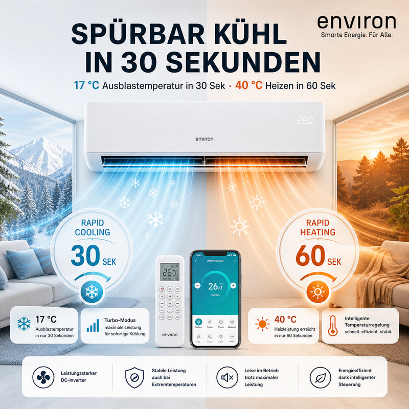 ClimaBoost A+++ Multisplit Klimaanlage Quick Connect Duo 18.000 BTU (5,2 kW) – 2 Innengeräte