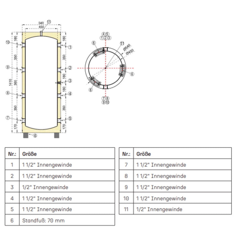 Optimus Mikropufferspeicher Edelstahl – 40 / 60 / 80 / 100 / 200 Liter – Energieeffizienzklasse A