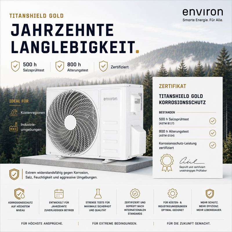 ClimaBoost A+++ Multisplit Klimaanlage Quick Connect Duo 18.000 BTU (5,2 kW) – 2 Innengeräte