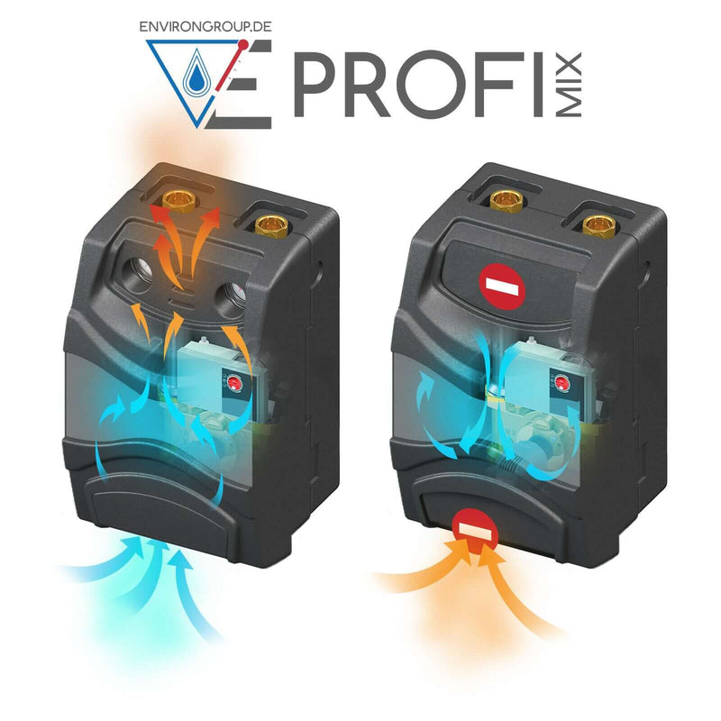 ProfiMix Heizkreispumpengruppe mit Drei-Wege-Mischer, Environ END05 Stellmotor und Grundfos UPM3 Hybrid 25/7