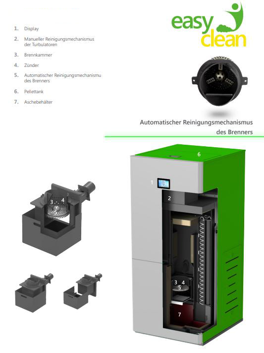 A++ Robin Wood EcoPellet Paket 1 mit RĂŒcklaufanhebung, Kesselsicherheitsgruppe und Wlan-Modul