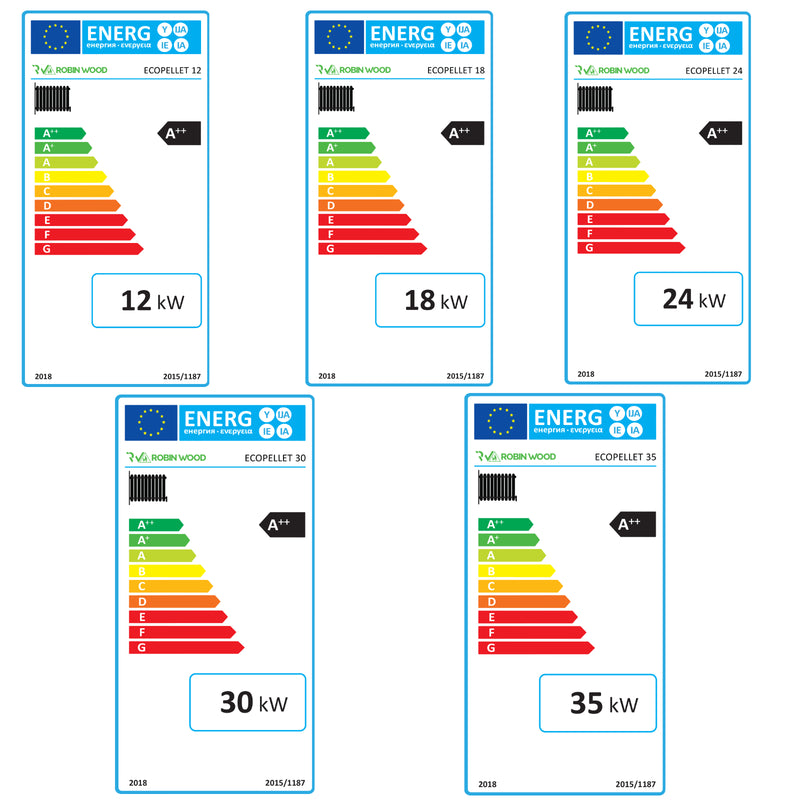 A++ Robin Wood EcoPellet Paket 1 mit RĂŒcklaufanhebung, Kesselsicherheitsgruppe und Wlan-Modul