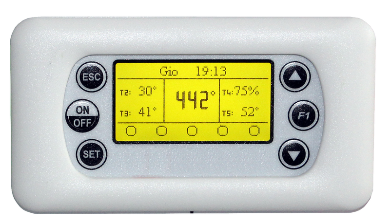 Environ Universal Temperatursteuerung mit 5 Eingängen und 5 Relais