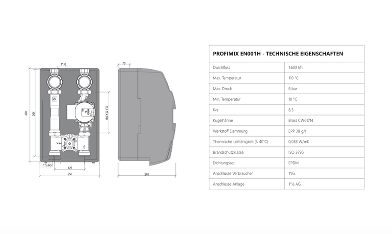 Environ modulo distributore gruppo 4x circuiti di riscaldamento miscelati con barra distributrice