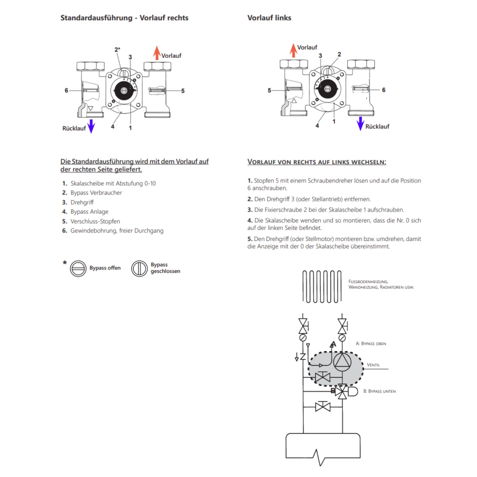 Environ module distributor group 1x mixed heating circuit 1x unmixed heating circuit with distributor bar 