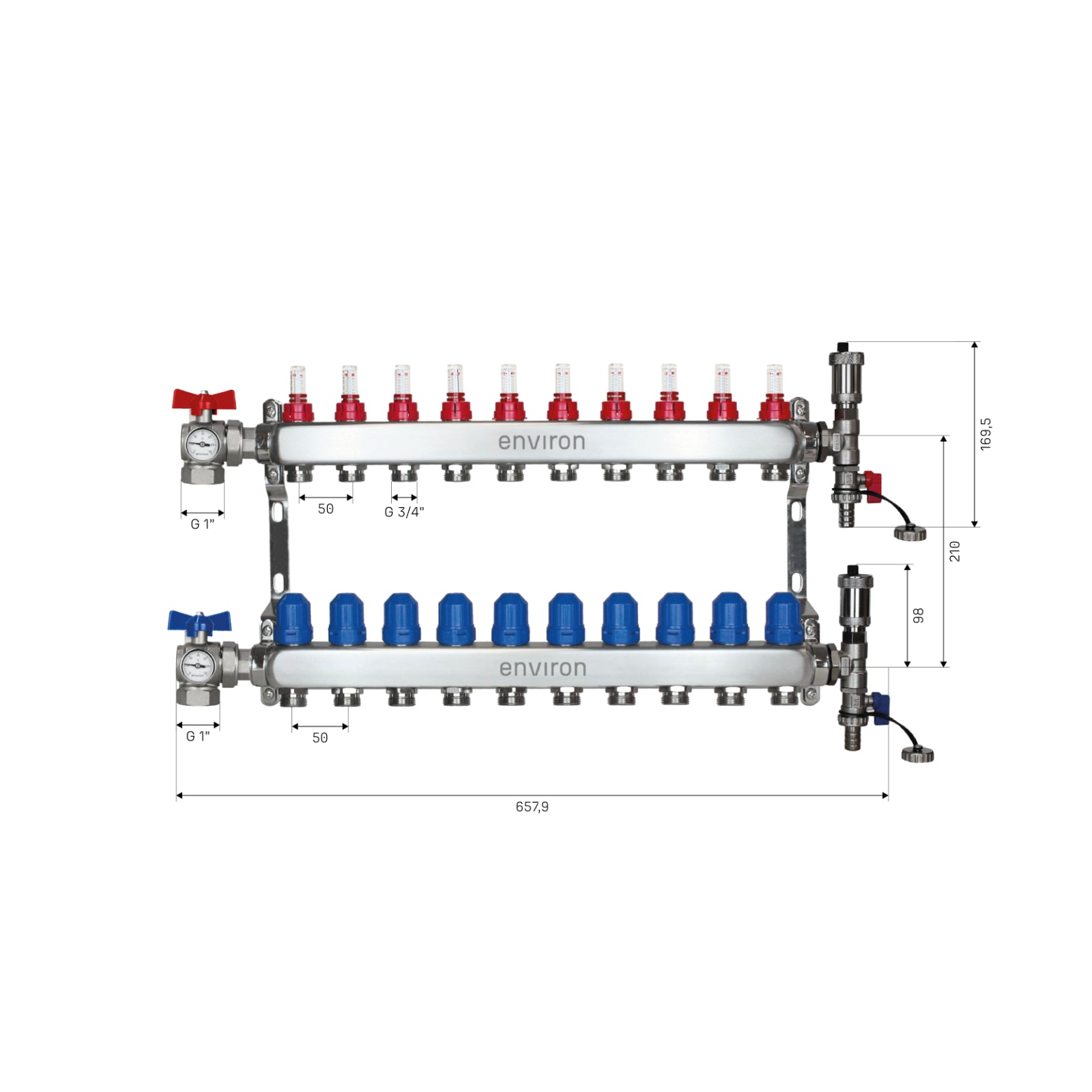 Edelstahl Heizkreisverteiler – 2 bis 12 Heizkreise mit 90° Eck-Kugelhahn-Set & Thermometer