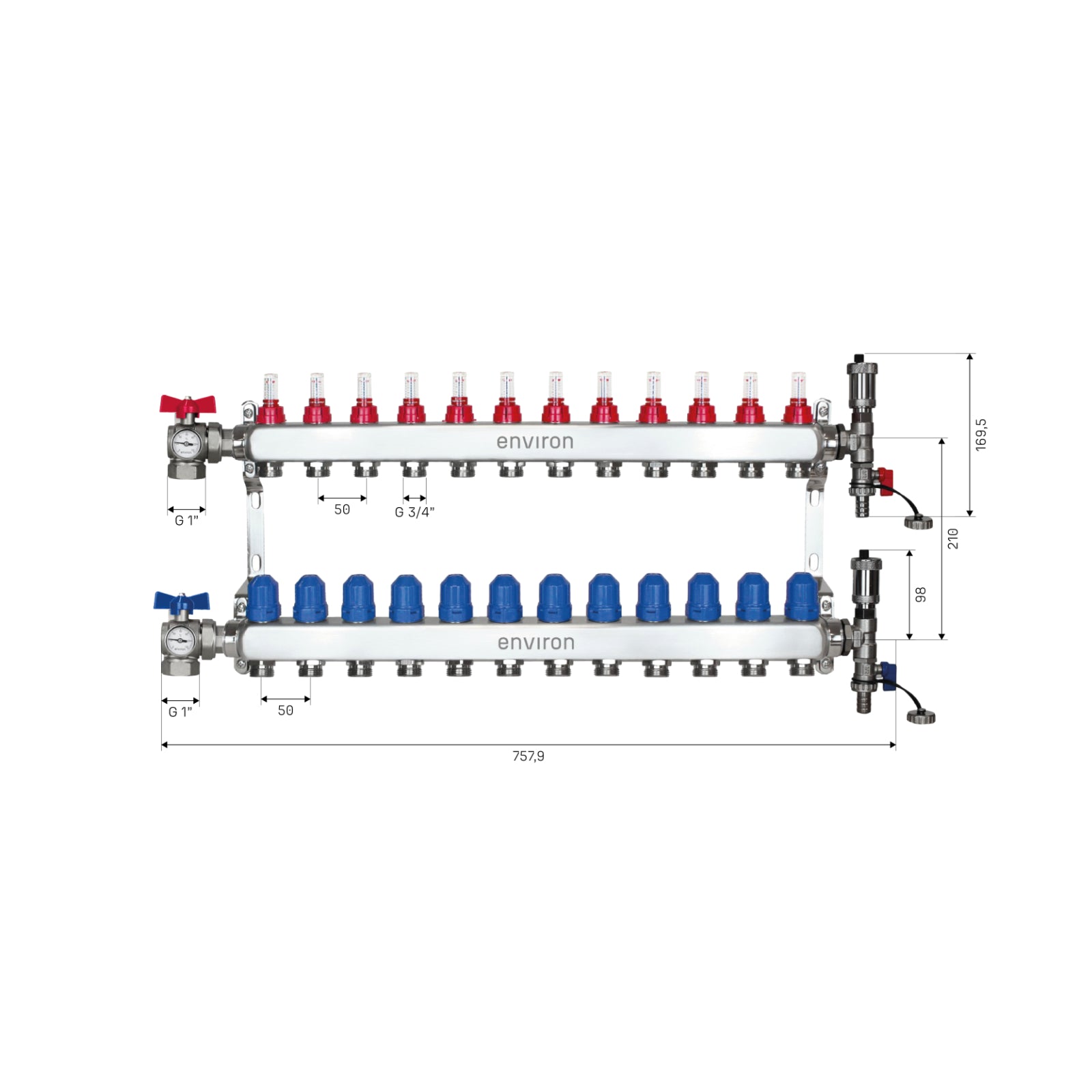 Edelstahl Heizkreisverteiler – 2 bis 12 Heizkreise mit 90° Eck-Kugelhahn-Set & Thermometer