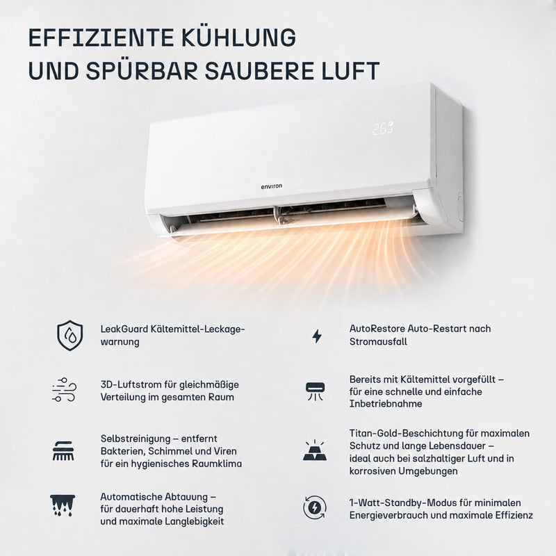 ClimaBoost A+++ Multisplit Klimaanlage Quick Connect Duo 18.000 BTU (5,2 kW) – 2 Innengeräte