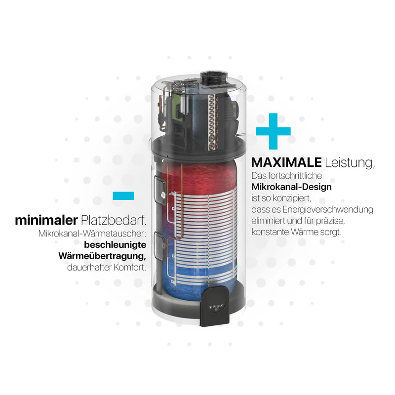 AquaBoost A+ Brauchwasserwärmepumpe 100l Wandhängend & Bodenstehende Montage