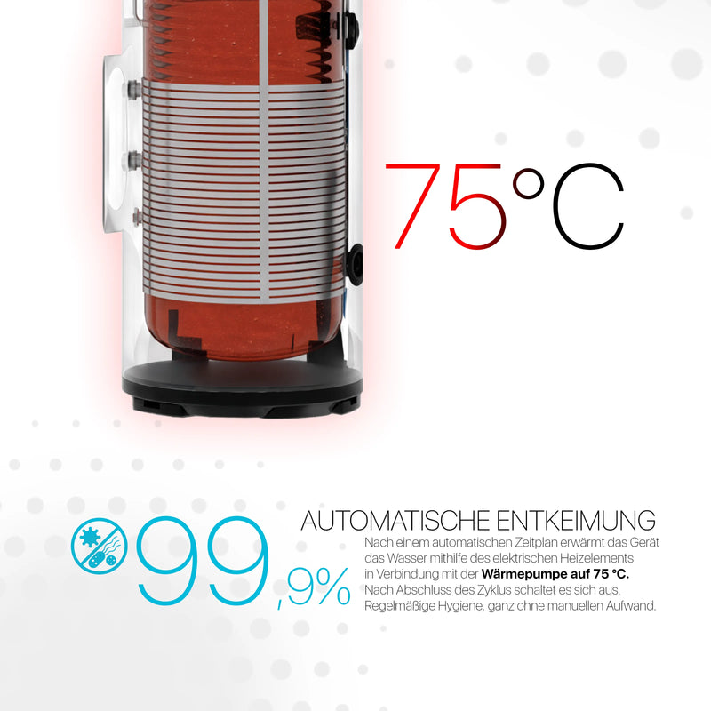 AquaBoost A+ Brauchwasserwärmepumpe 200 Liter – mit Wärmetauscher