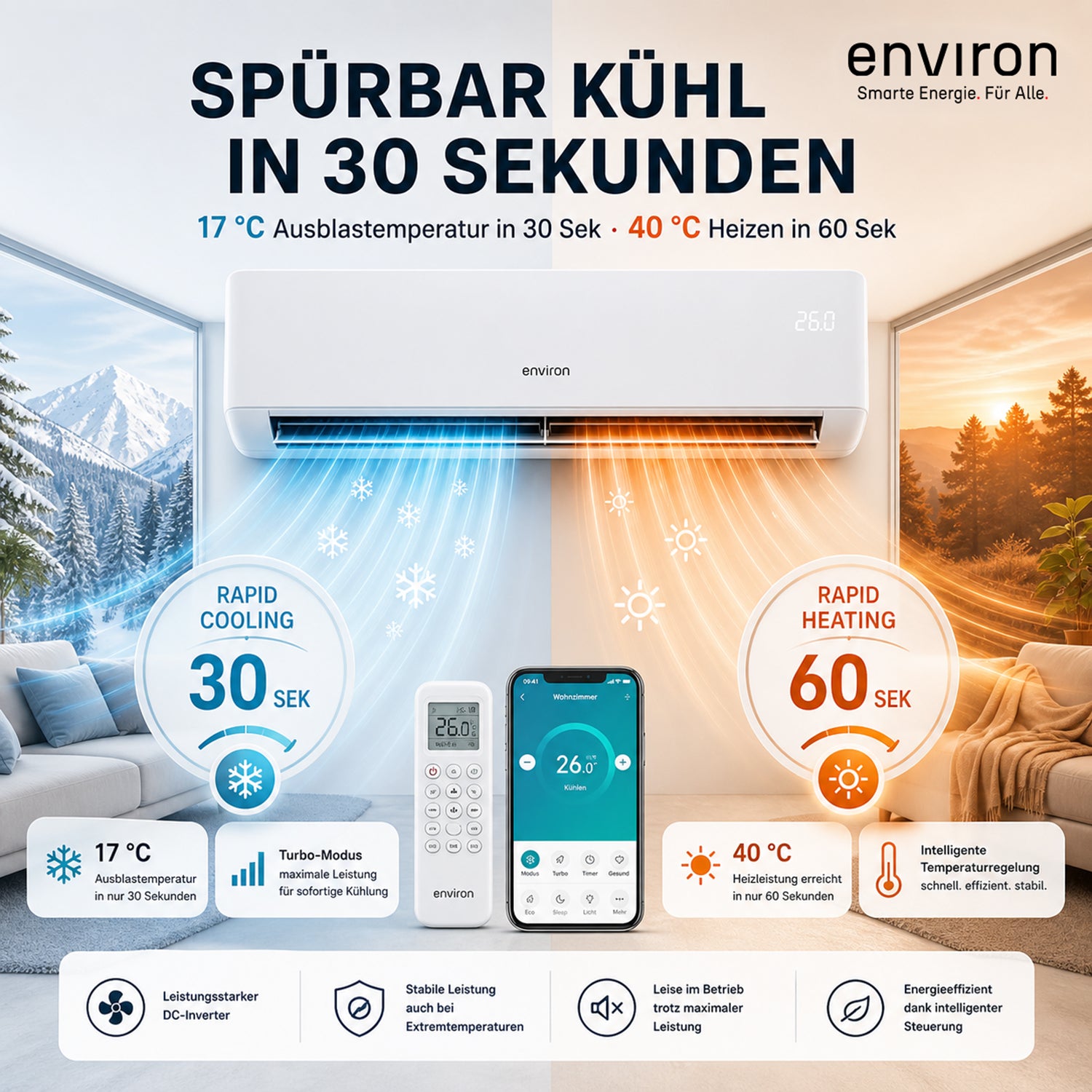 ClimaBoost A+++ Split Klimaanlage Quick Connect 12.000 BTU (3,5 kW) Komplettset