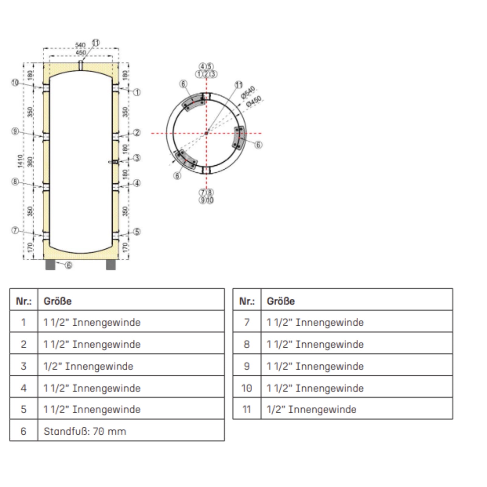 Optimus Mikropufferspeicher Edelstahl – 40 / 60 / 80 / 100 / 200 Liter – Energieeffizienzklasse A