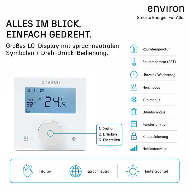 Raumthermostat ENRTH2 Unterputz & Aufputz 230V – digital, Wochenprogramm, Heizen & Kühlen