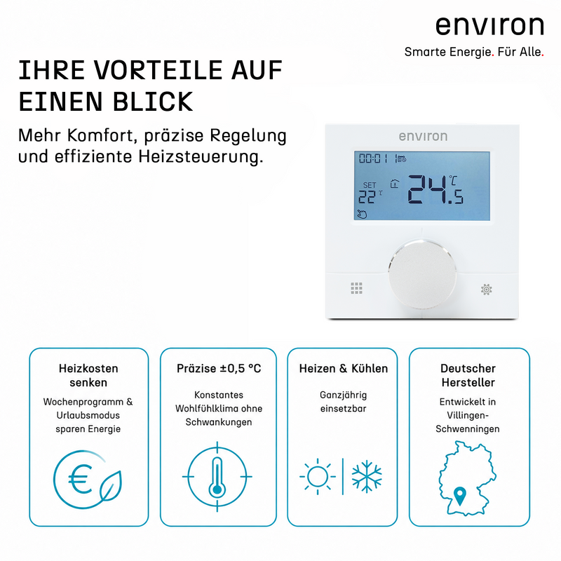 Raumthermostat ENRTH2 Unterputz & Aufputz 230V – digital, Wochenprogramm, Heizen & Kühlen