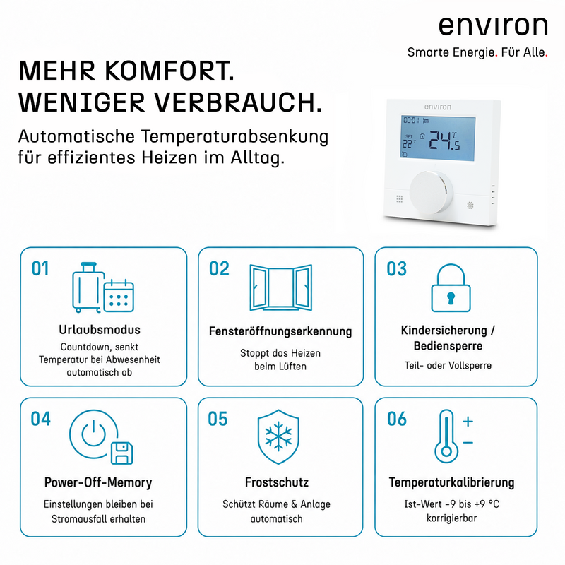 Raumthermostat ENRTH2 Unterputz & Aufputz 230V – digital, Wochenprogramm, Heizen & Kühlen