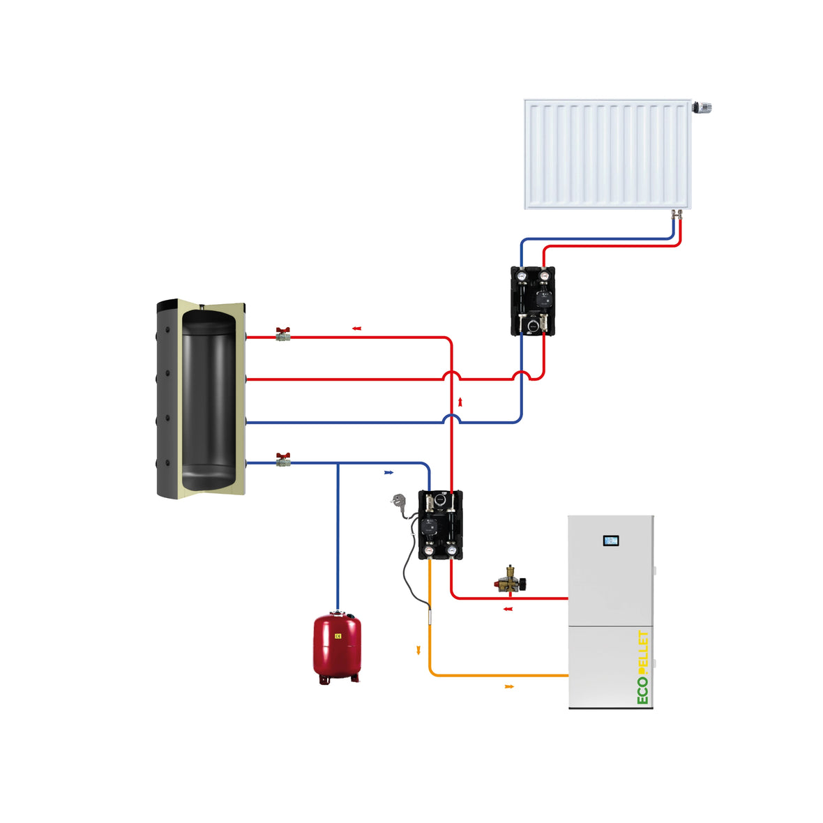 EcoPellet 12 kW kit completo – calefacción de pellets con depósito de inercia