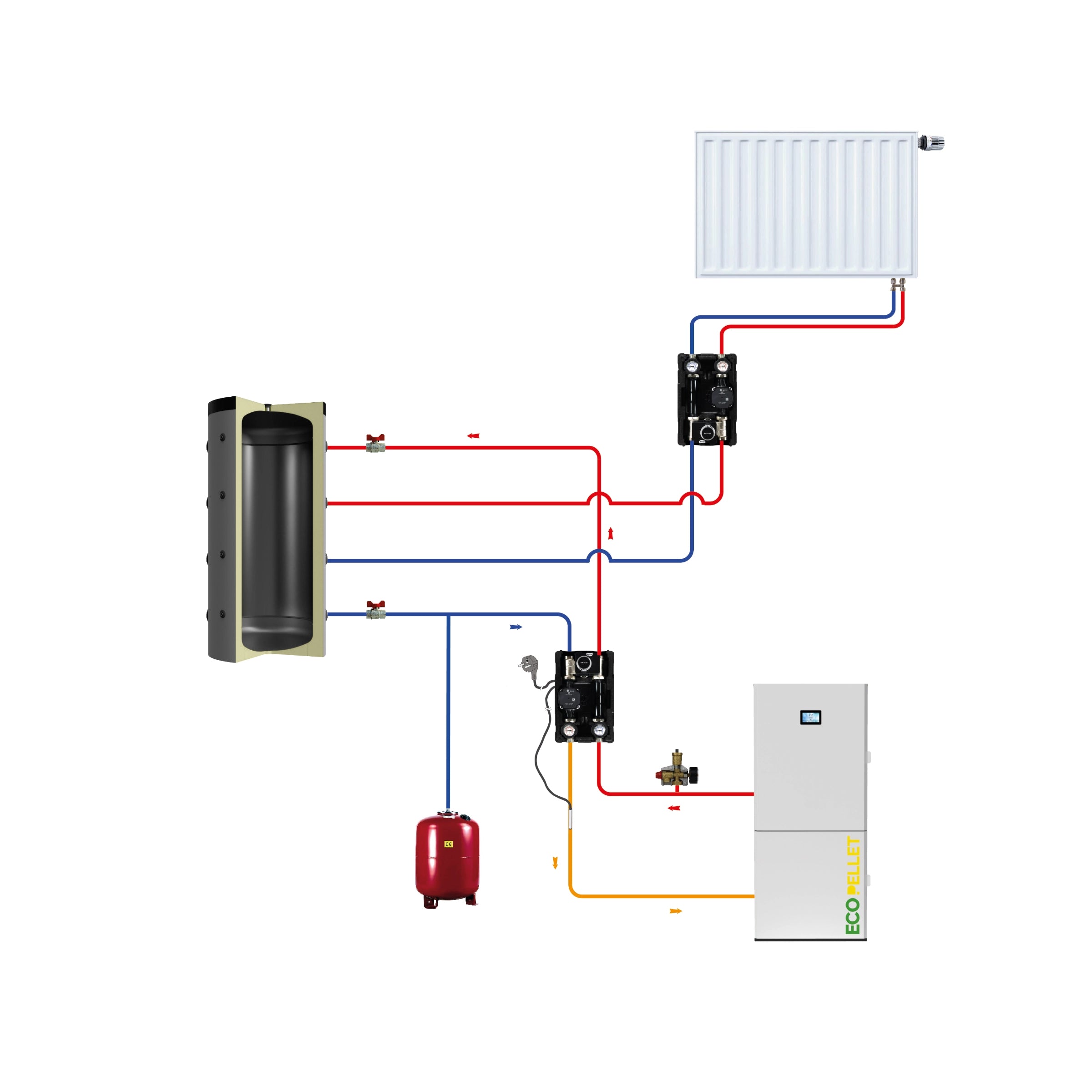 EcoPellet 49 kW Komplettset – Pelletheizung mit Pufferspeicher